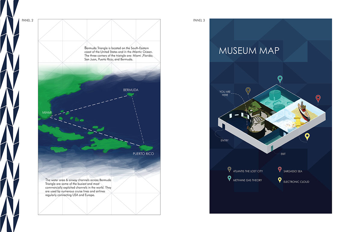 Spatial Design museum Bermuda Triangle theories