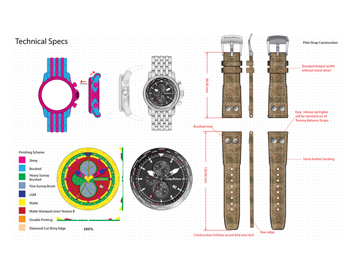 design watch design
