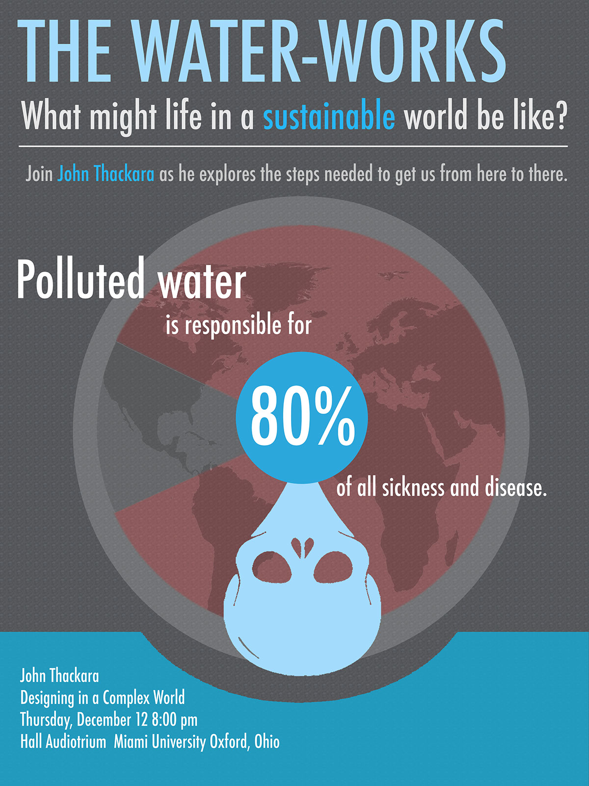 infographic enviornment advertisement poster postcard water conservation