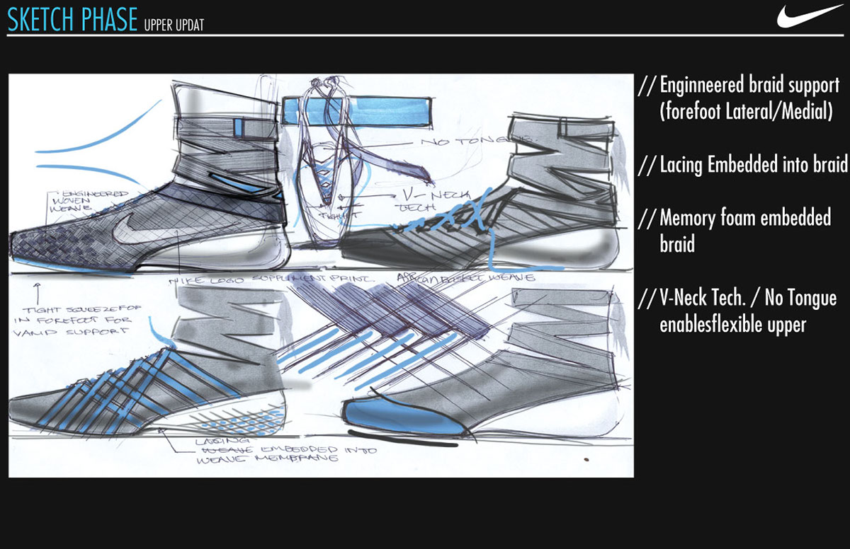 Nike ARC ANGELS product design   design footwear shoes DANCE   sketch