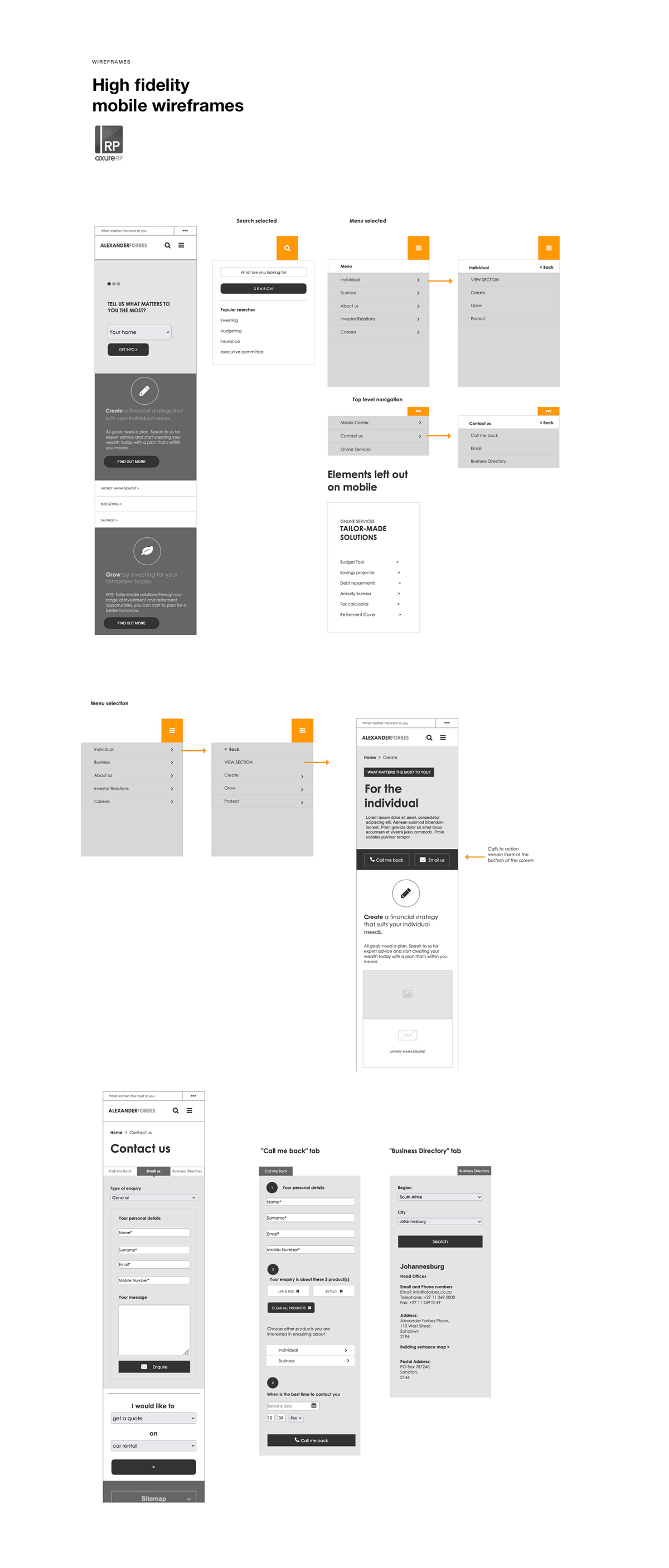 UX design Axure RP Sitemap ui design Website personas wireframes design research UI ux