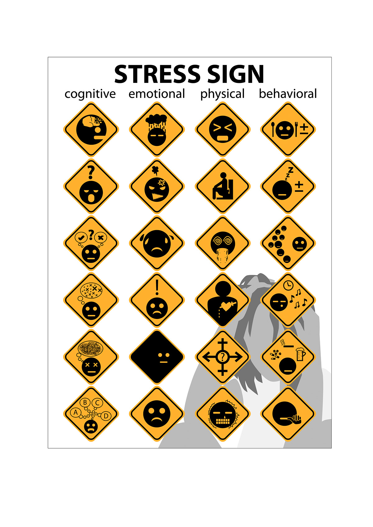 stress sign sign stress infographic