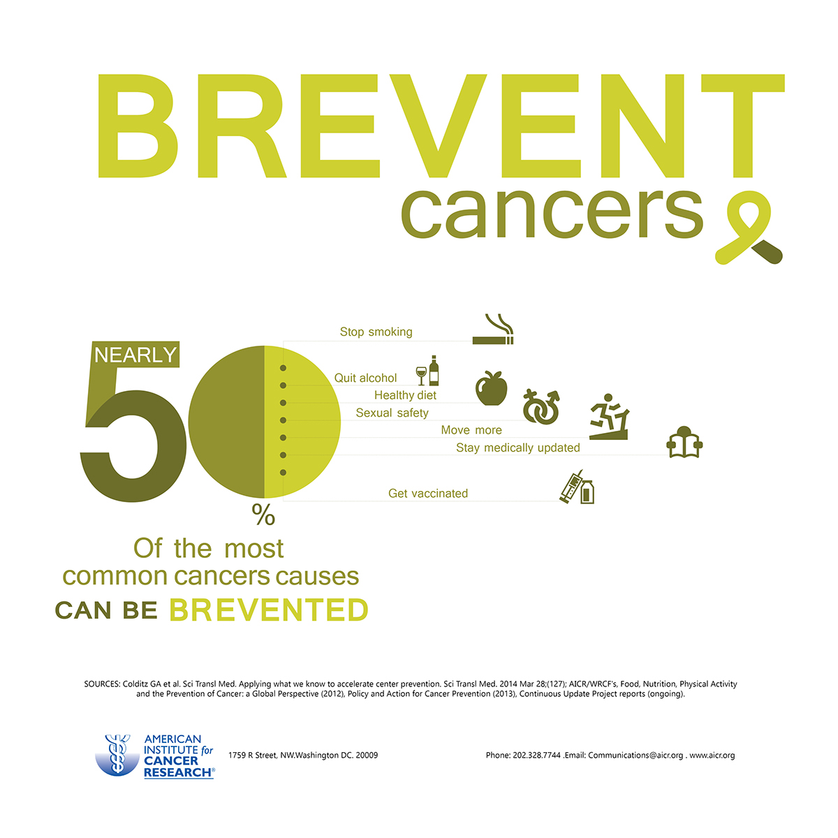 infographic design Illustrator prevent cancer tips InDesign