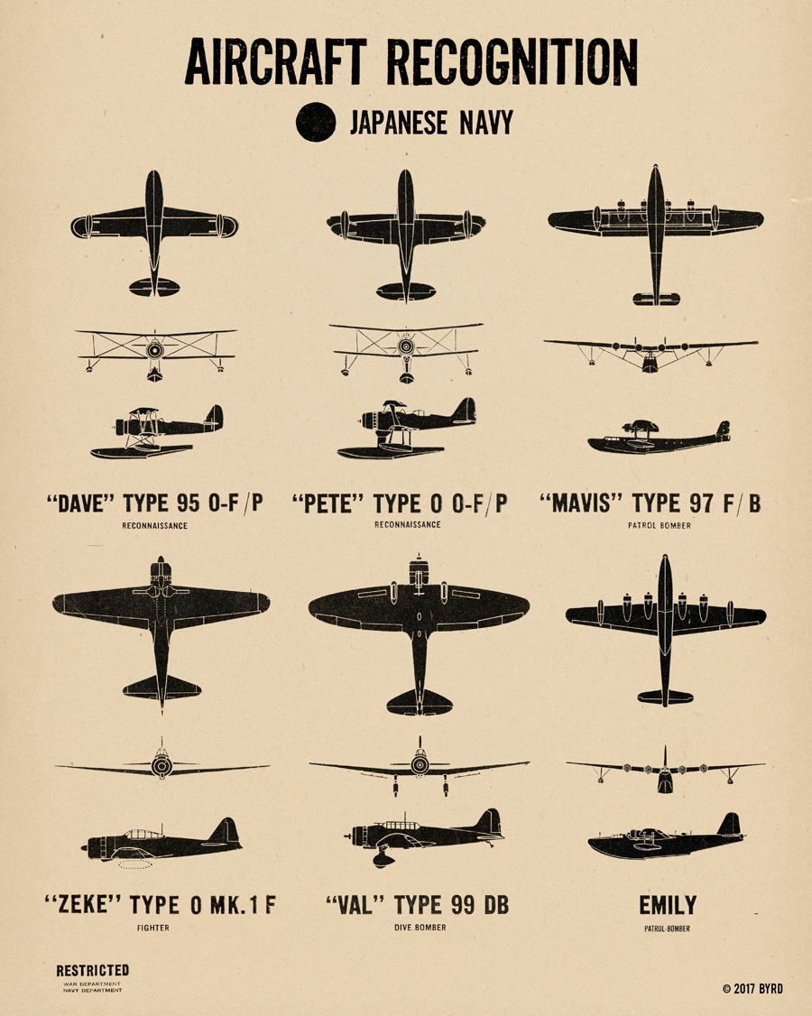 aviation WWII planes Charts spotting graphic design  1940s vintage