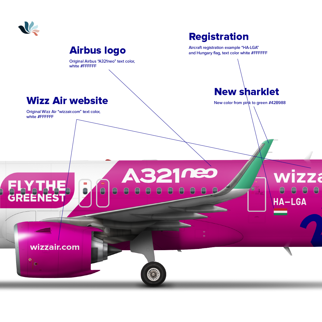 Airbus wizzair airplane Airlines Sustainability livery design Aircraft Travel aviation aviation design