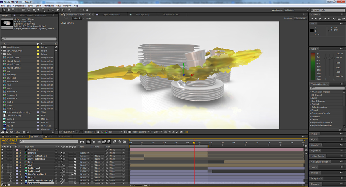 3D 2D photoshop ads dishwashing 3d animation dish Composite new idea motion