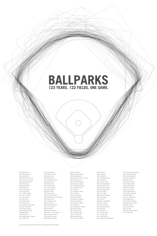 baseball infographic sports