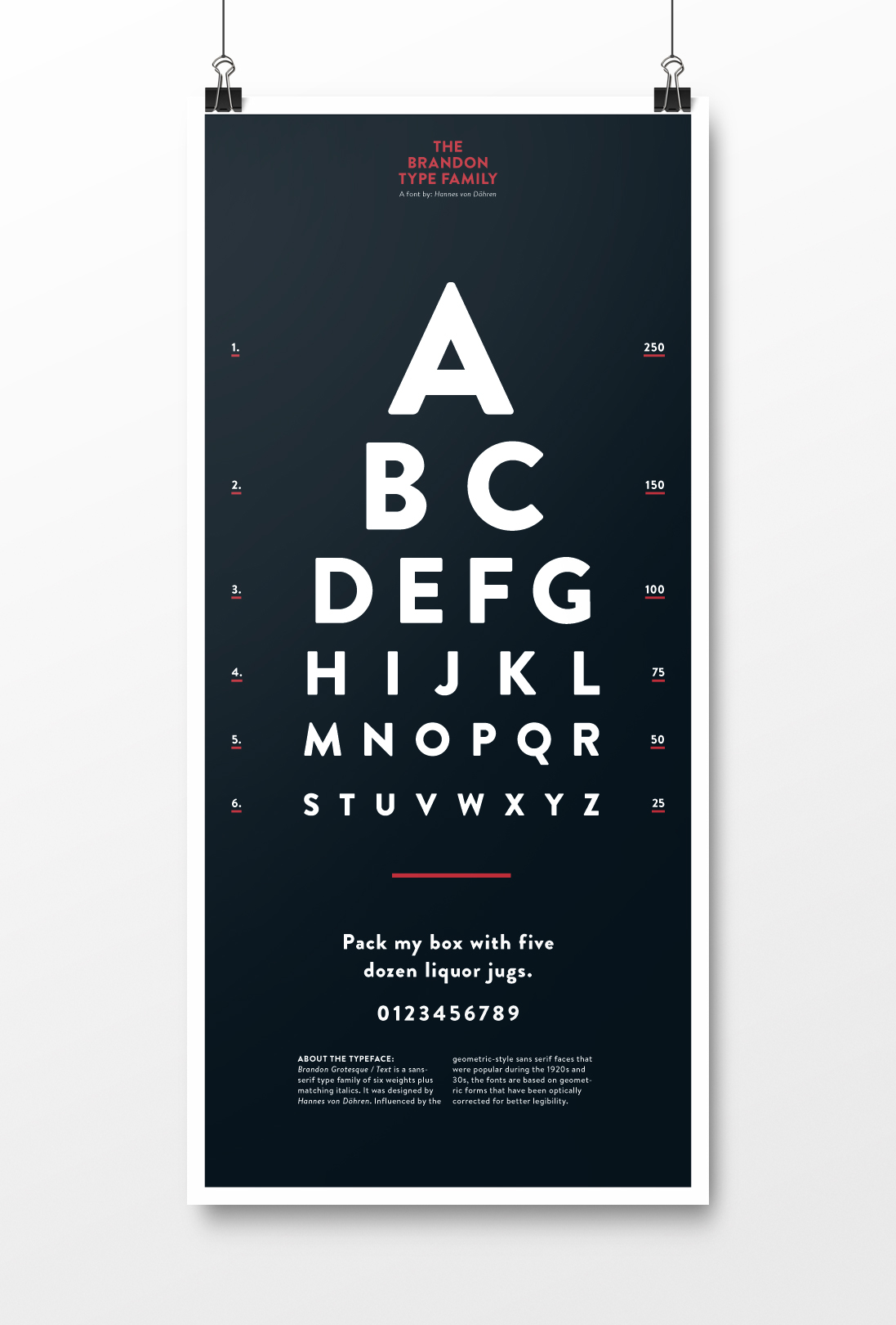 brandon grotesque text type specimen WDKA font redesign