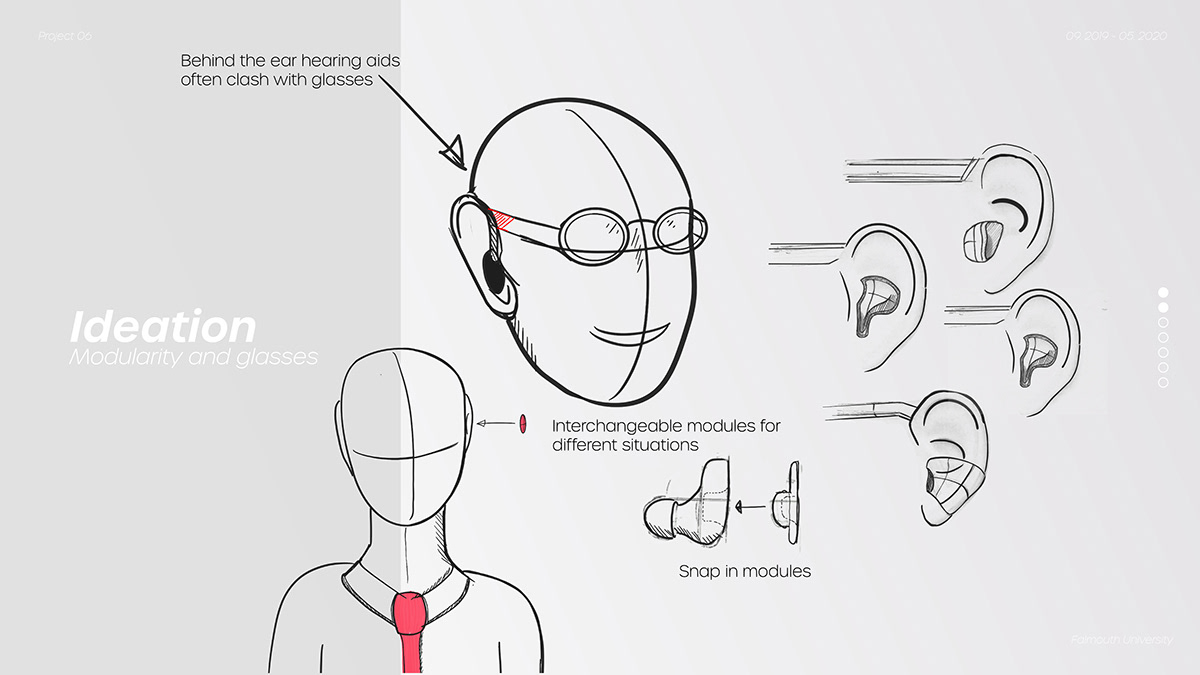 Atle Loevberg contemporary hearing aid inclusive design industrial design  product design  social design