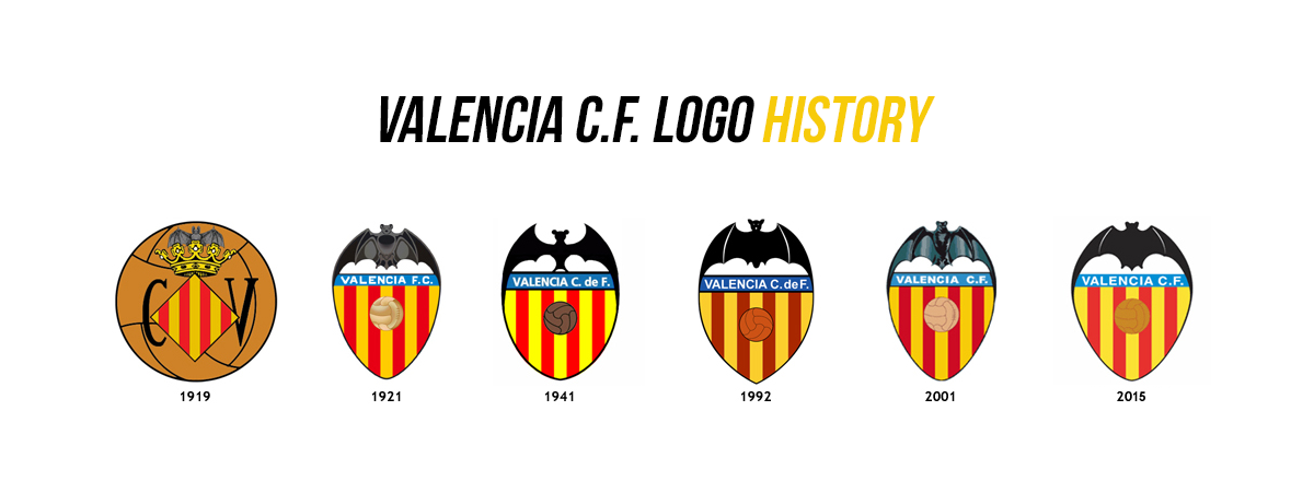 Valencia FC -Rebrand- on Behance
