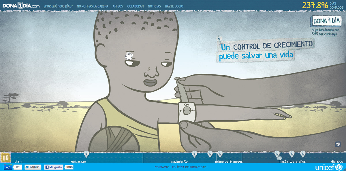 unicef ong microsite
