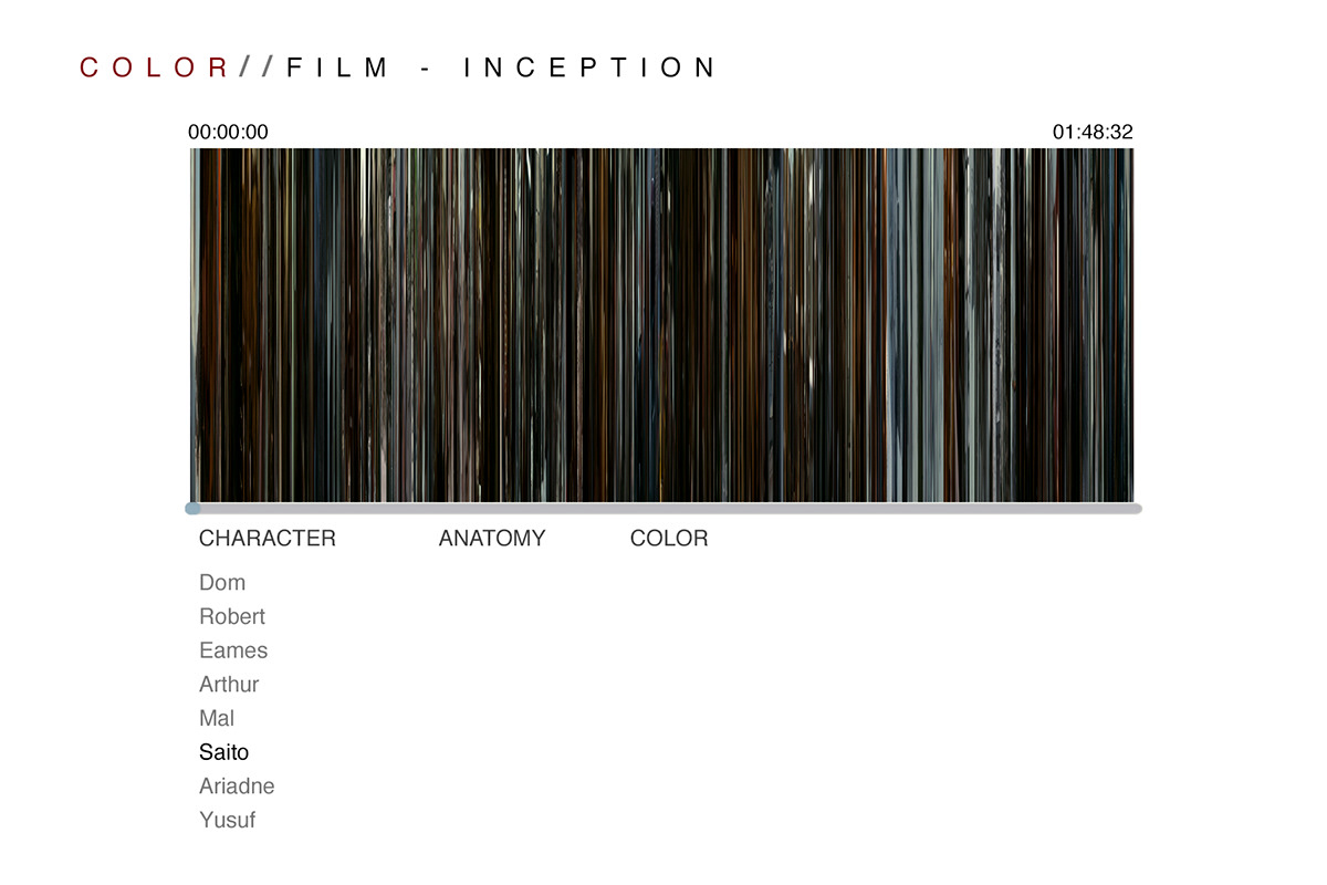 interactive application inception Movie Barcode