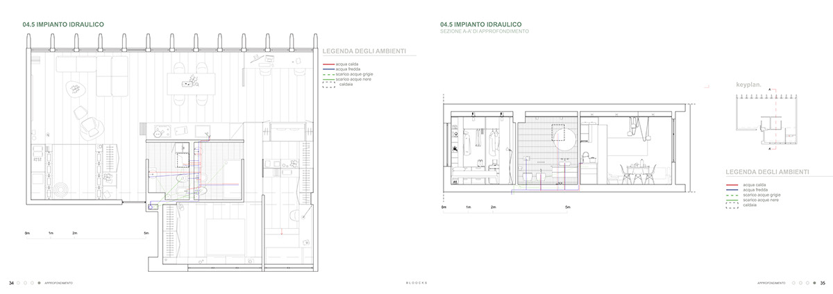 3D Graphic 3D model architecture archiviz exterior graphic design  interior design  Render visualization