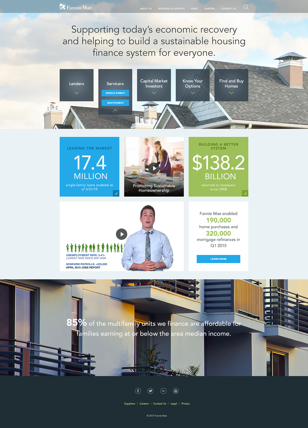 Responsive finance financial loans Bank colorful housing visual design mobile photoshop google fonts