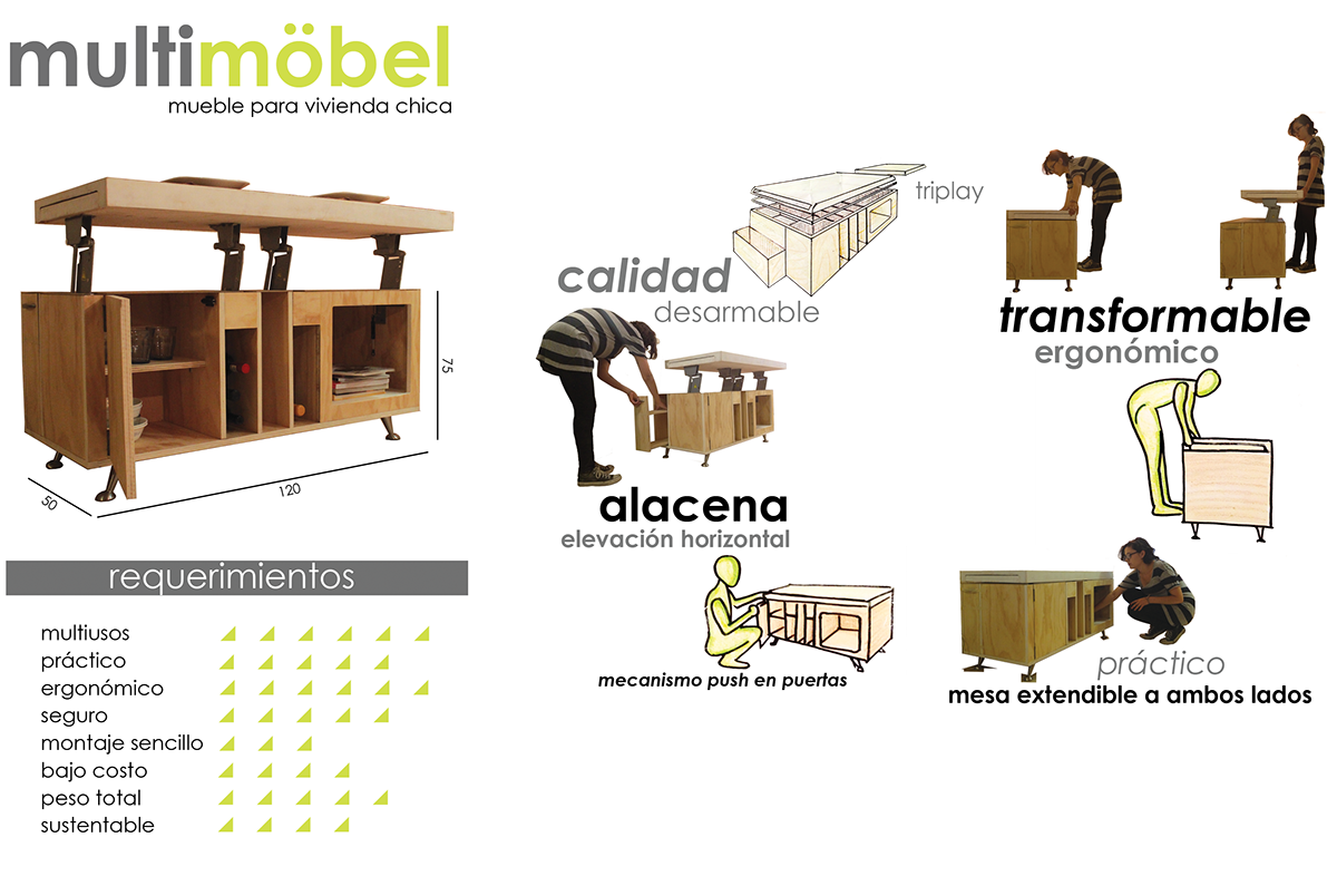 furniture design modular Small spaces Multifuncional multimobel