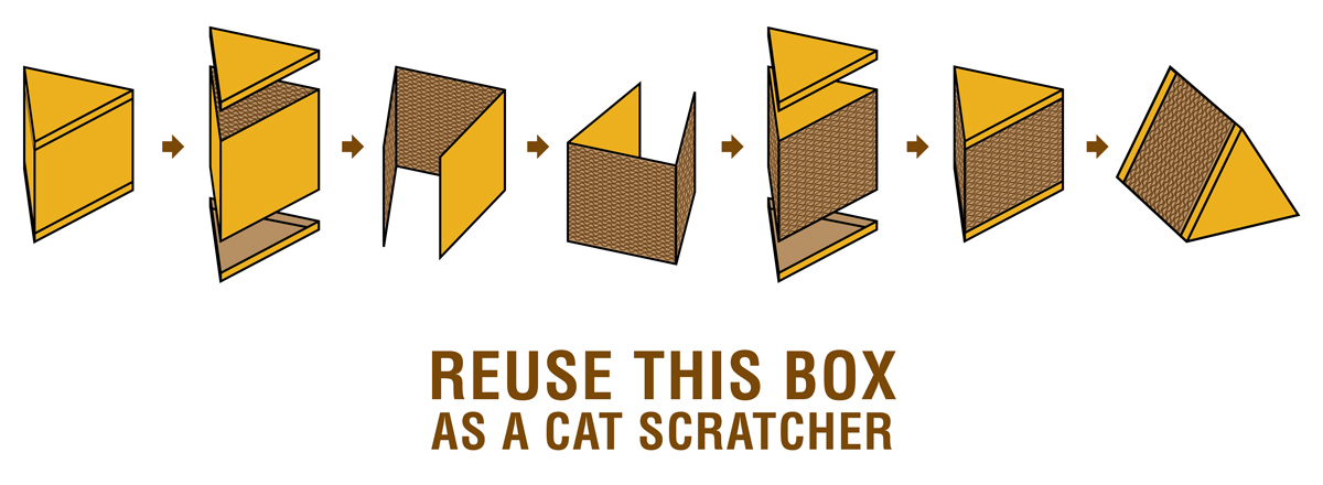 cat food scratcher reusable second use