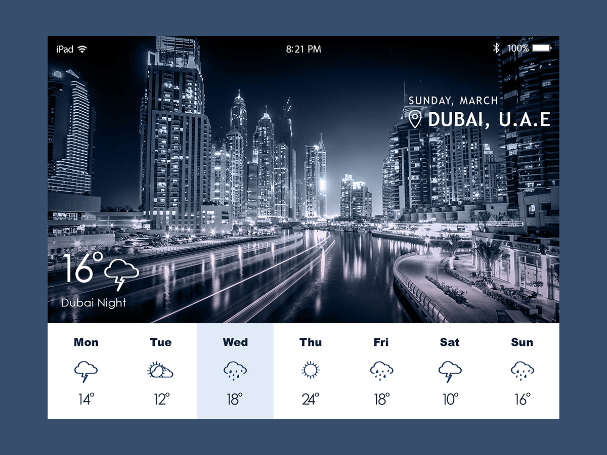 UI ux design process weather icons concept dubai Pakistan desktop dashboard Interface Web mobile ios