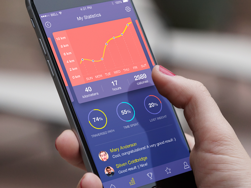 Odessa UI ux flat app ios graph Data fitness iphone 6 statistics ukraine design designer