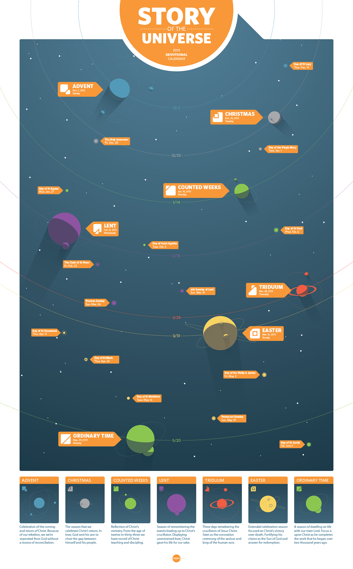 universe solar system calendar planet