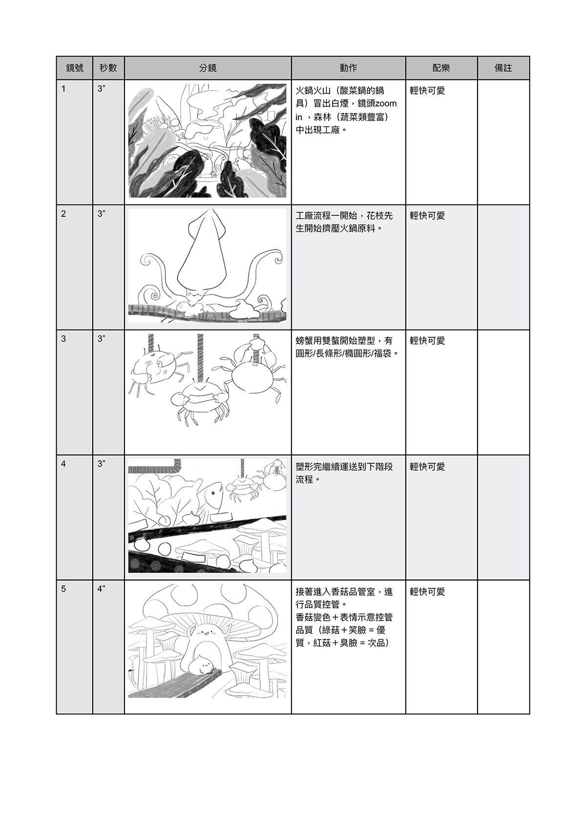 火鍋料網站辦桌美食動畫插畫動畫