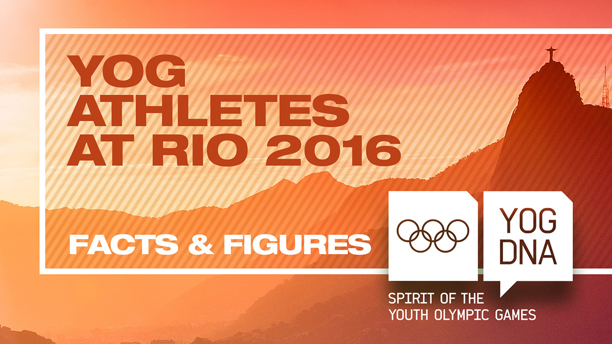 sports rio rio2016 Brasil YOG IOC Olympics