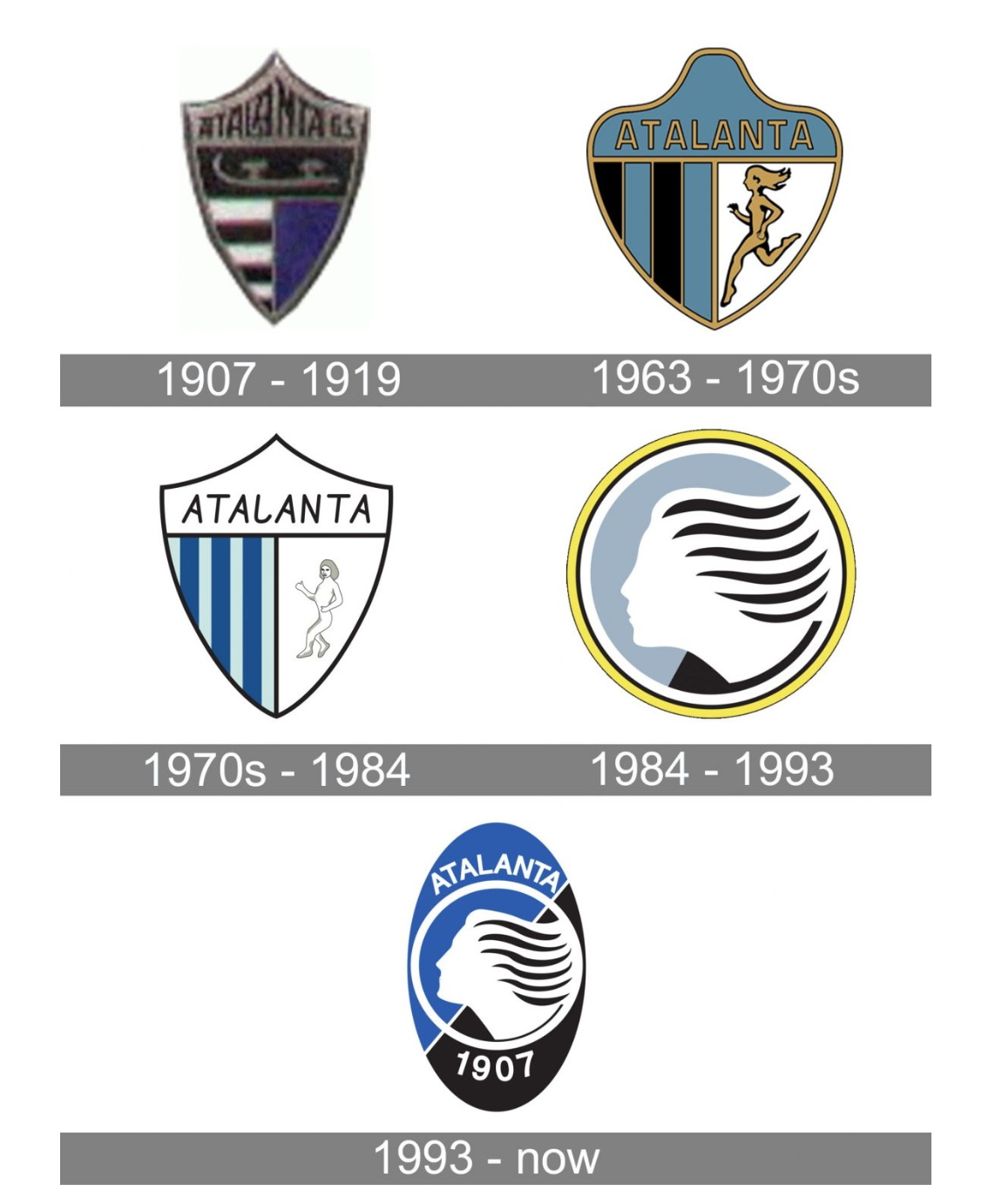 atalanta badge brand identity craft crest design football Logo Design soccer sports