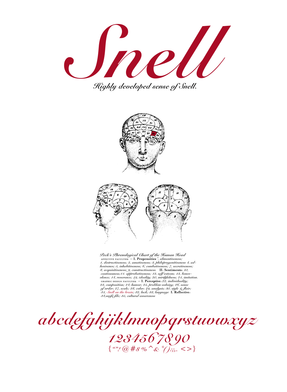 Snell Roundhand Typeface poster