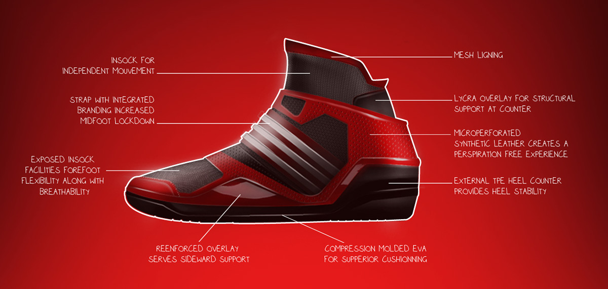footwear design sketch adidas Nike shoe student photoshop design headphone portfolio