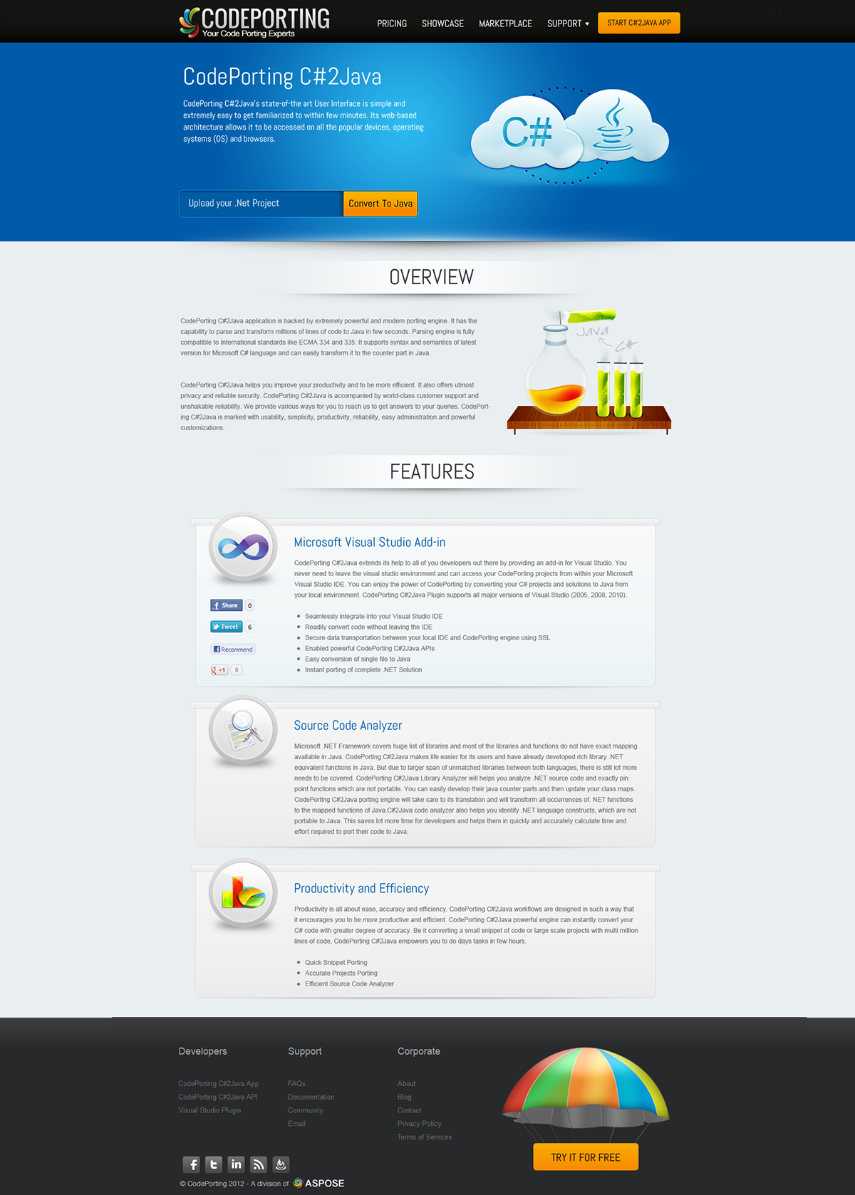website designing web application CodePorting Website Blog Header videos