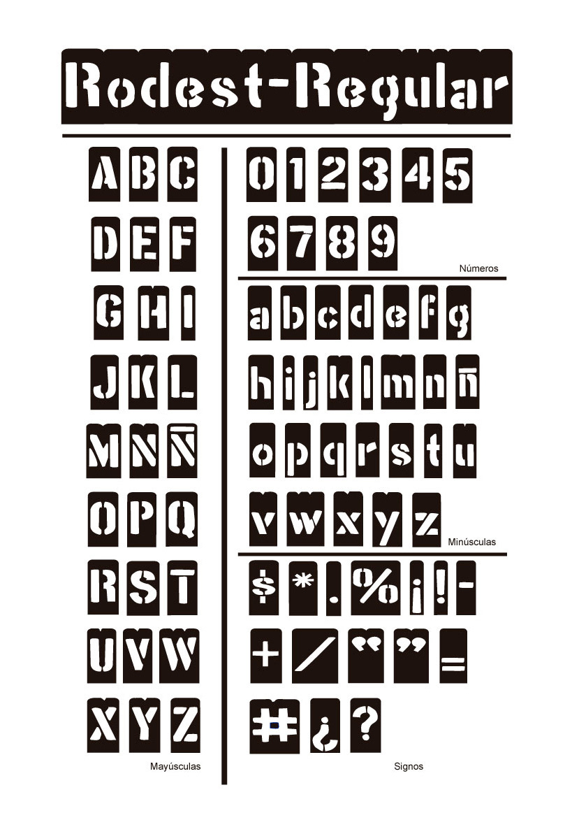 tipografia stencil diseño grafico editorial rodes tipos moviles Container types Typographyy imprenta otra forma de fuente font alfabeto signos