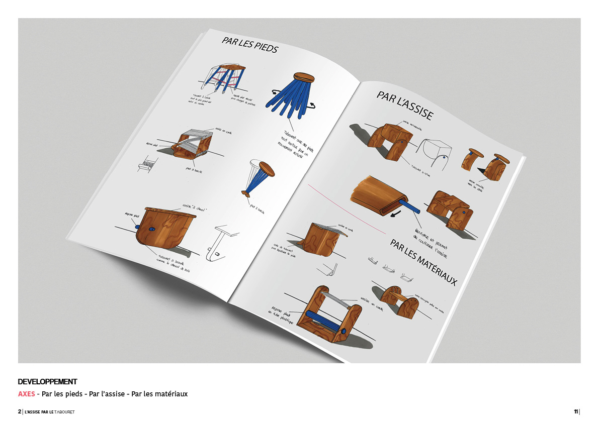 book design produit graphisme portfolio product design  Project projet Webdesign