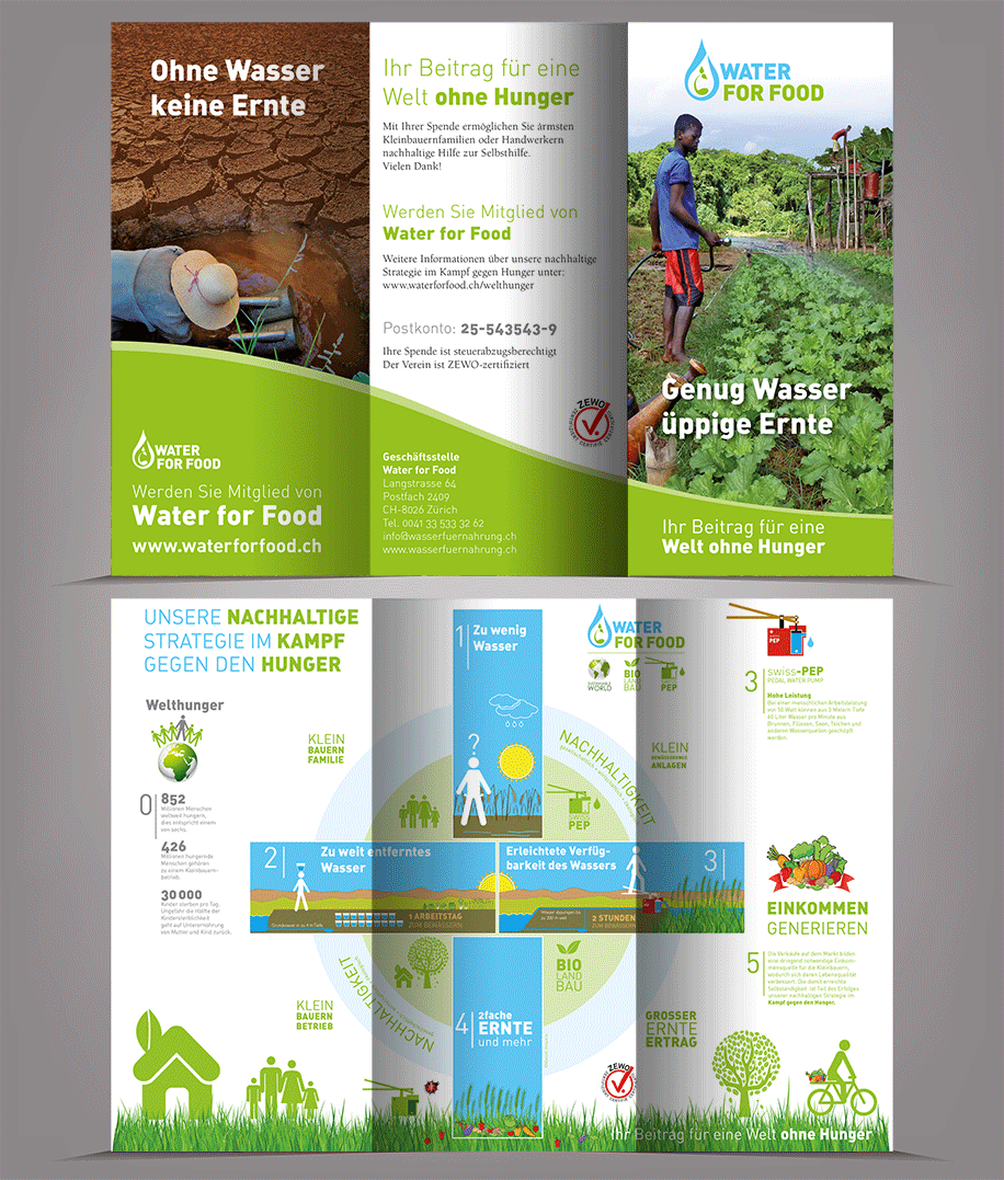 water for food non profit organisation non profit marketing Corporate Identity Corporate Design Analysis Conception
