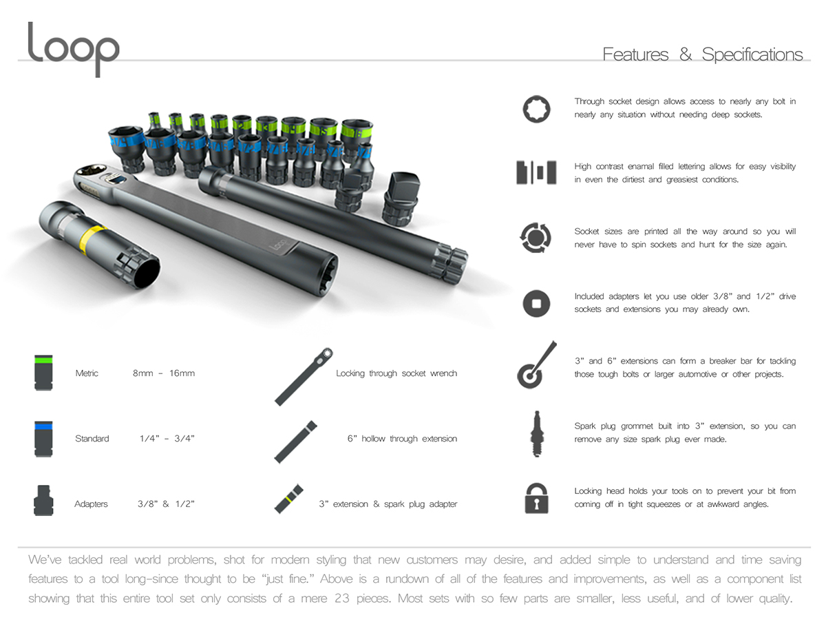 Adobe Portfolio loop socket Wrench Core77 modern Hand Tool tool Spark Plug labeling shop cool