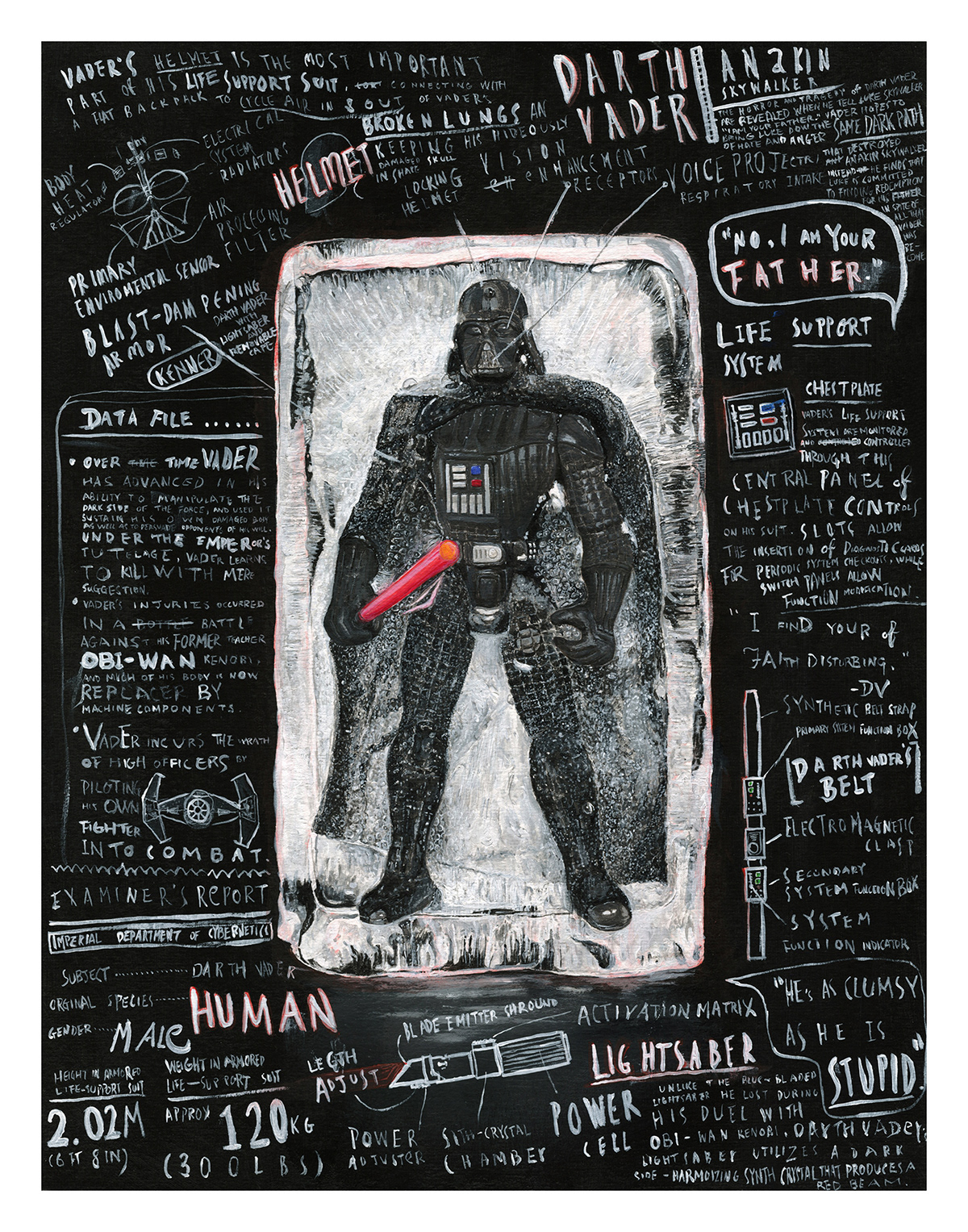 acrylic boba fett darth vader infographic kenner painting   star wars stormtrooper toy typography  