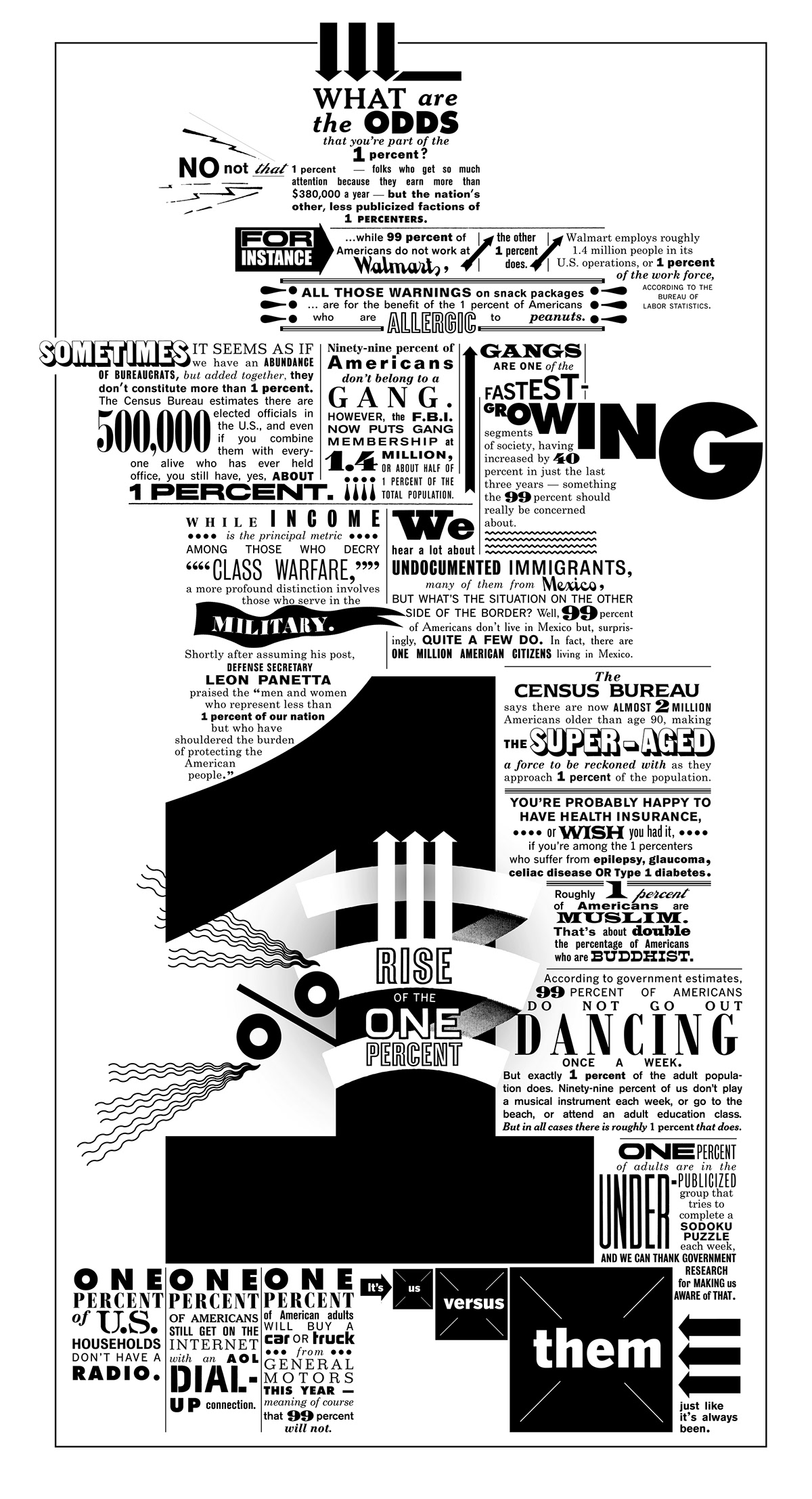 New York Times  typography  editorial  opinion newspaper collage