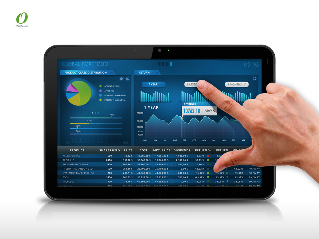 Silverligth tablet Mockup touch iPhad finance application