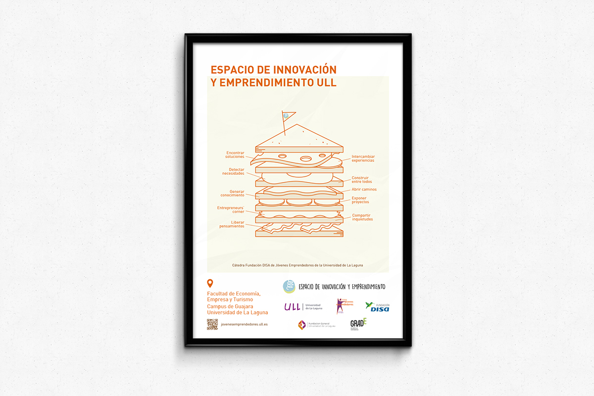 innovación empredimiento entrepreneur entrepreneurship   innovation makersmovement youngentrepreneur graphicdesign sandwich interiordesign