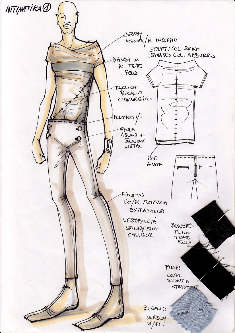 new shapes Man apparel fashion design new materials Textiles mood inspiration Menswear
