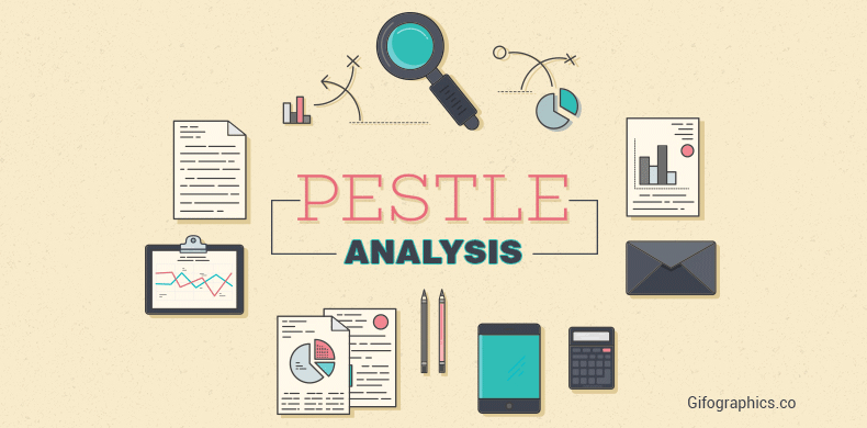free template infographic Resume pestle UI ux psd
