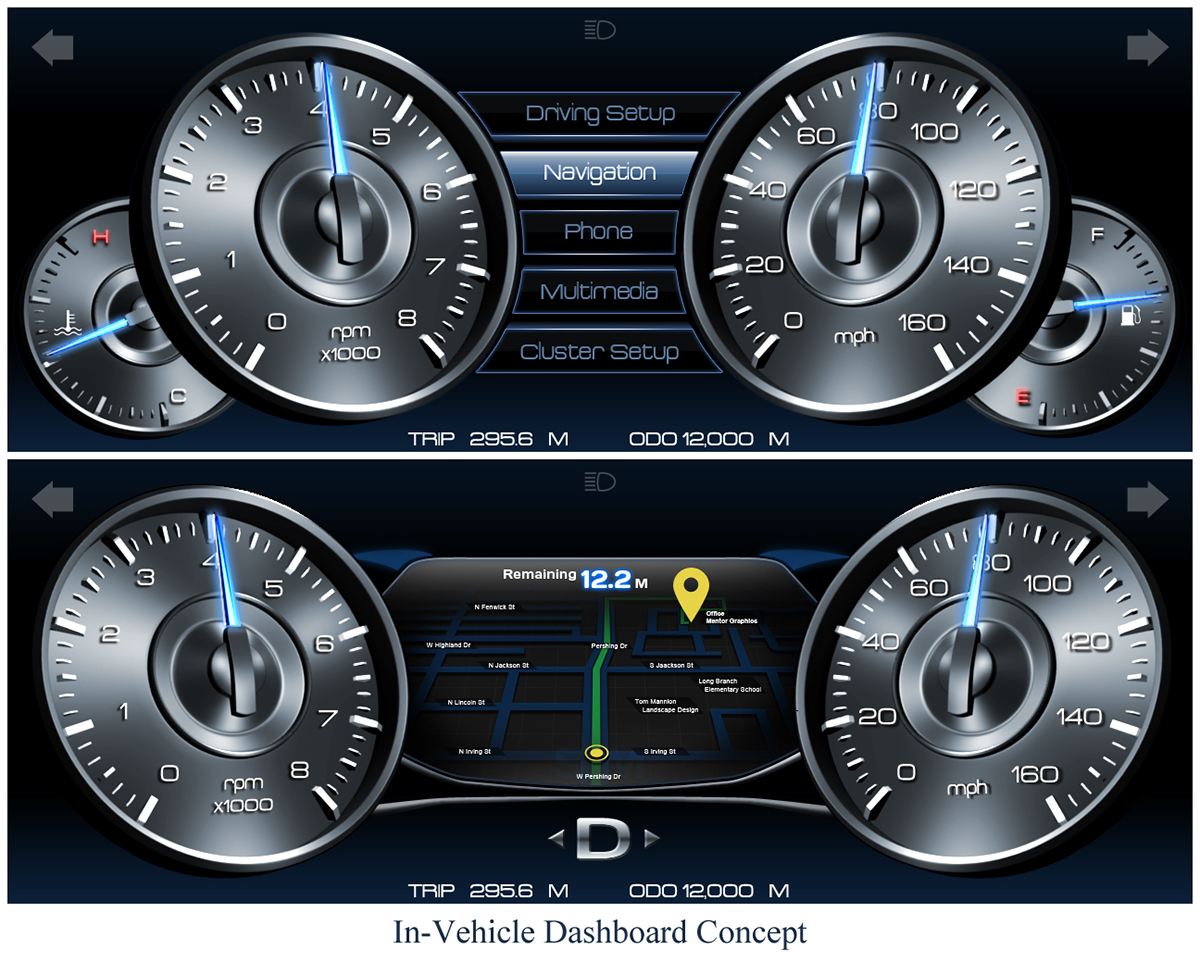 automotive    dashboard  gauges  dials