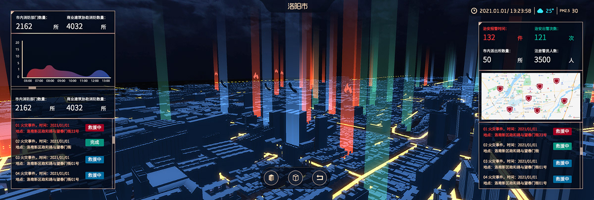 design UI digital technology Technology visualization smart city 智慧城市 数字城市 软件