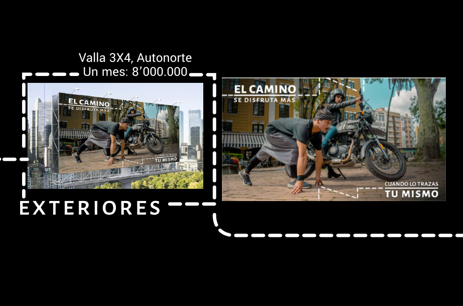 Campaña Estrategia fotografia publicitaria Investigación Motocicletas publicidad