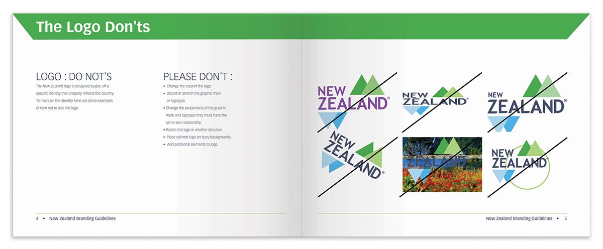 New Zealand tour guide