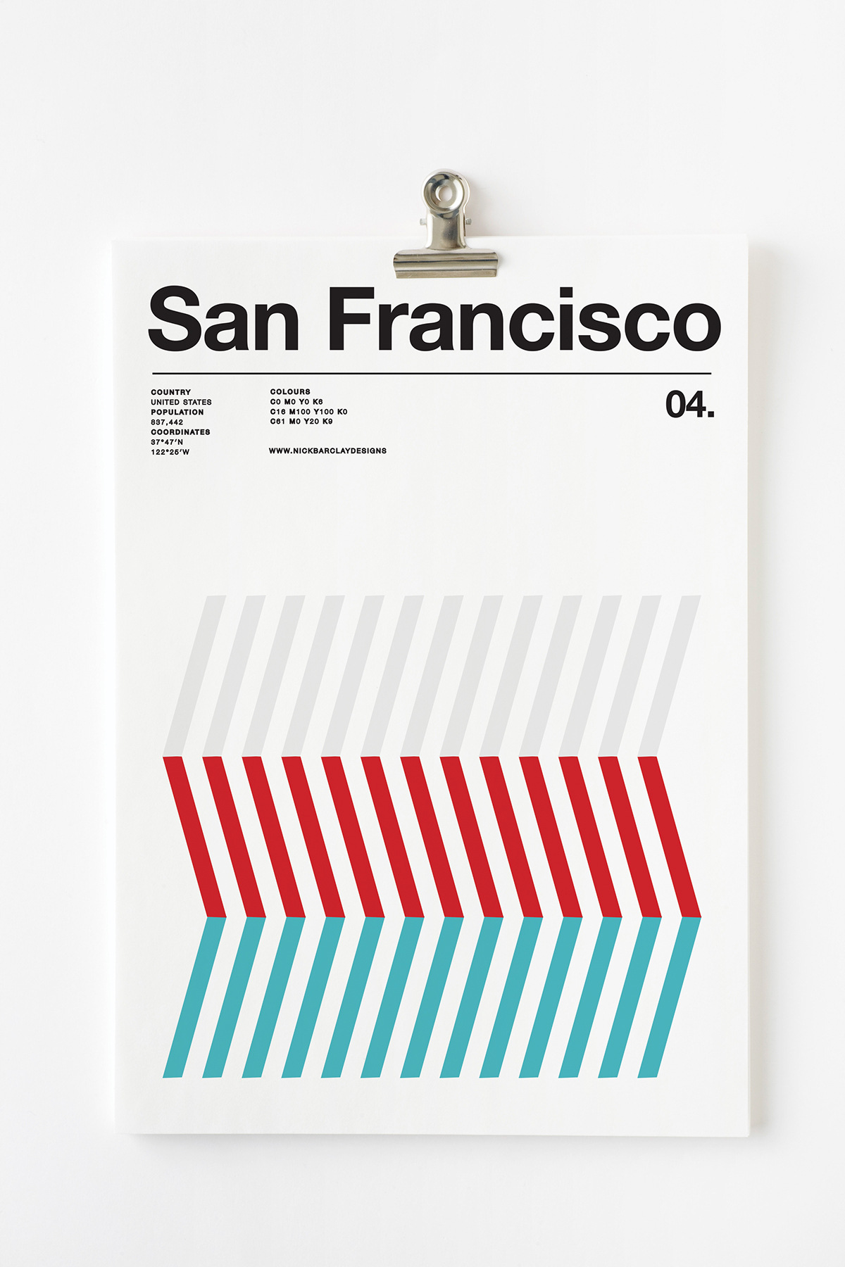 posters Cities type