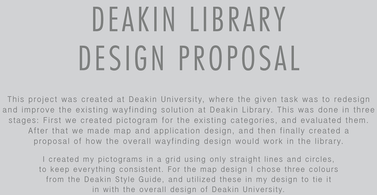 deakin library deakin library University wayfinding design application Icon pictogram map interactive Design and Society