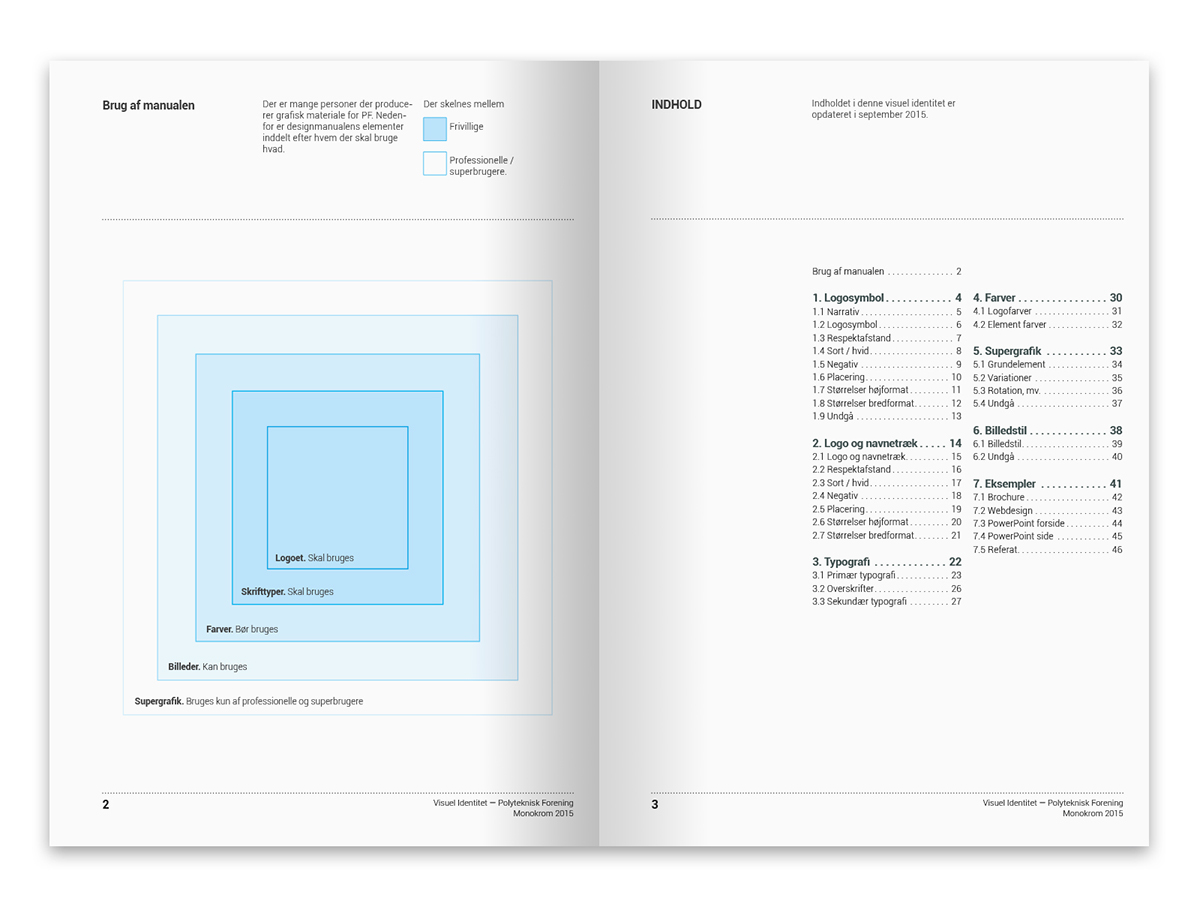 Polyteknisk Forening designmanual logo