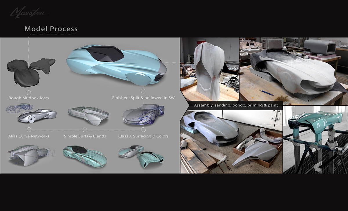 automotive   car 3D Modelling sketching rendering Pagani concept