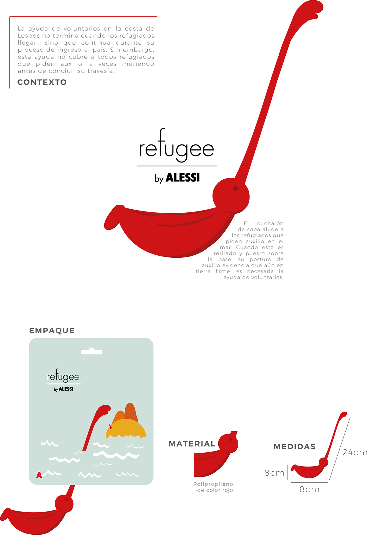 Critical Design refugee spoon product Diseño crítico cuchara utensílio producto refugiados