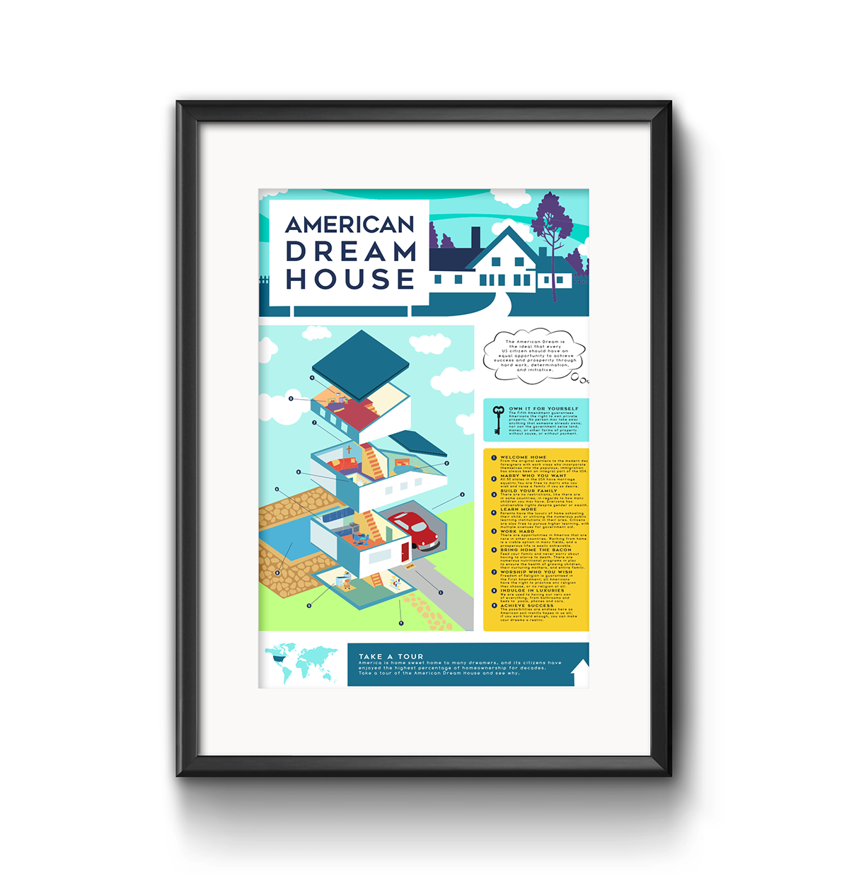 infographic poster American Dream dream house dream rem bfa exhibit