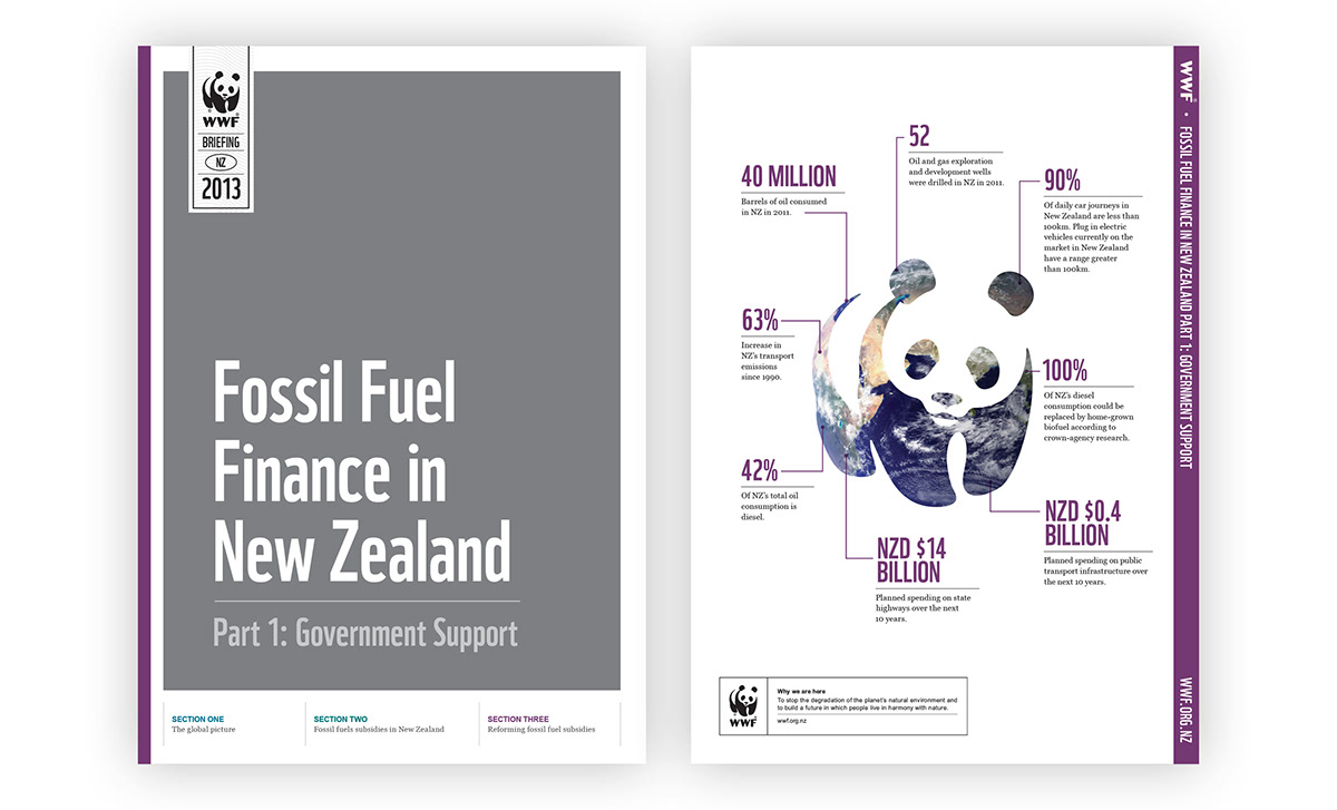 WWF fossil fuel report